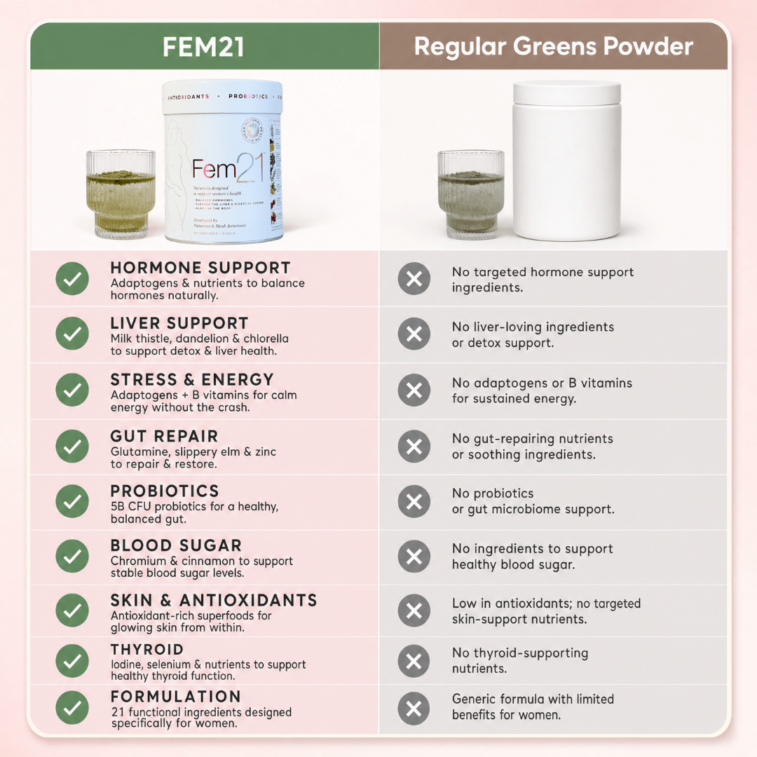 Fem21 - 300g tub - 30 servings - Natural Health by Meah