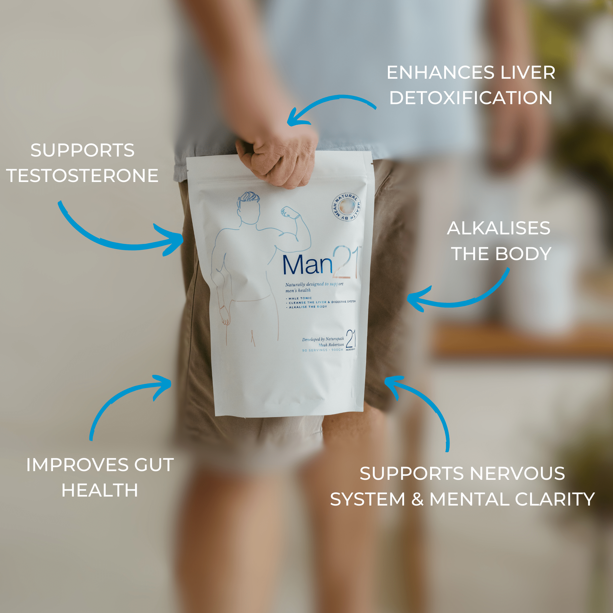 His & Hers Bundle – Fem21 + Man21 (900g each) - Natural Health by Meah