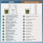 Man21 - 300g tub - 30 servings - Natural Health by Meah