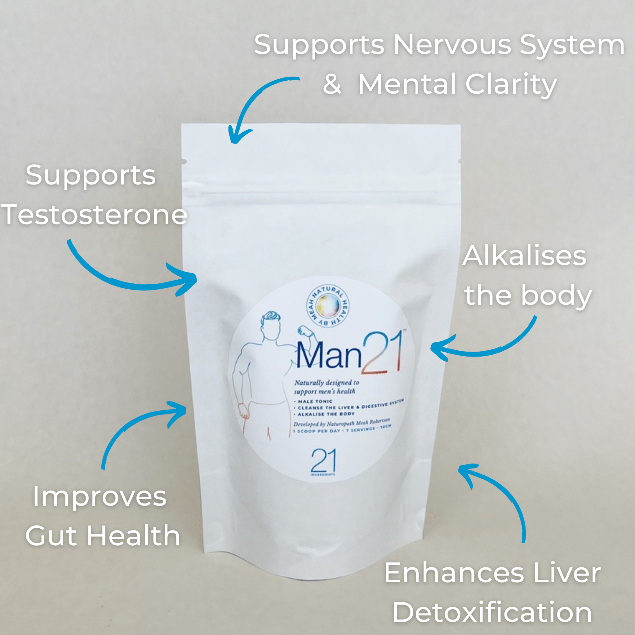 Man21 - 70g pouch - 7 servings - Natural Health by Meah